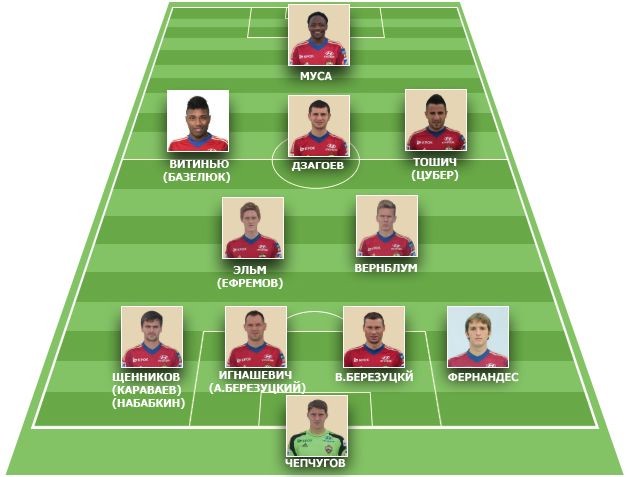 cska2