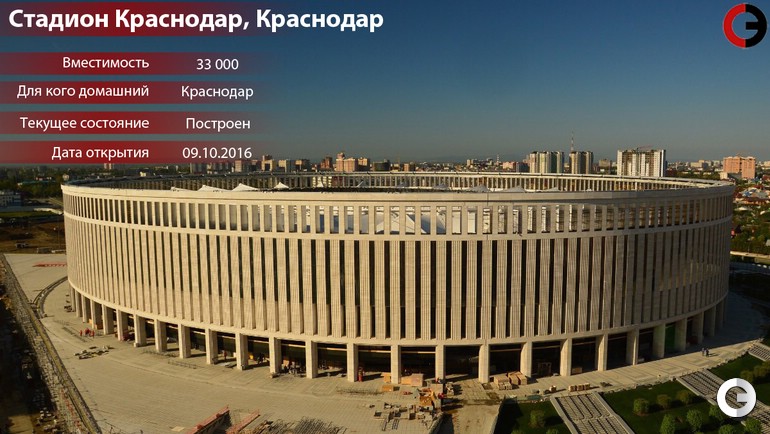 Стадион Краснодар Стадион Краснодар