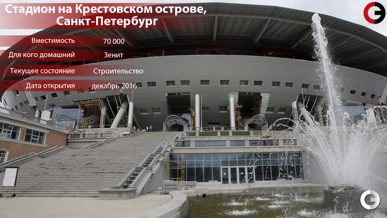 Стадион на Крестовском острове, Санкт-Петербург Стадион на Крестовском острове, Санкт-Петербург