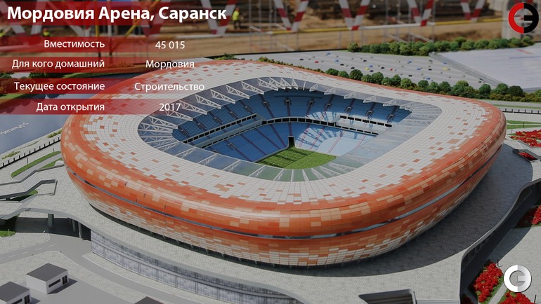 Мордовия Арена, Саранск Мордовия Арена, Саранск