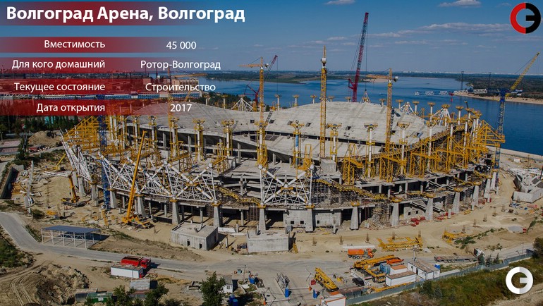 Волгоград Арена Волгоград Арена