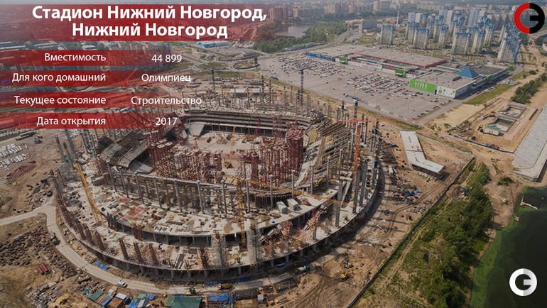 Стадион Нижний Новгород Стадион Нижний Новгород