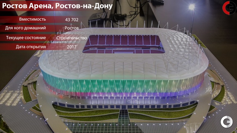 Ростов Арена, Ростов-на-Дону Ростов Арена, Ростов-на-Дону