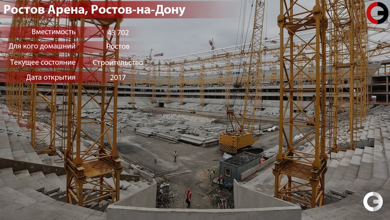 Ростов Арена, Ростов-на-Дону Ростов Арена, Ростов-на-Дону