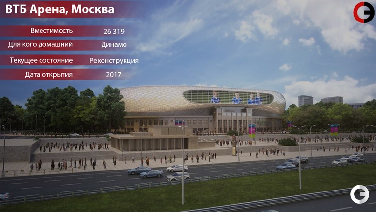 ВТБ Арена, Москва ВТБ Арена, Москва