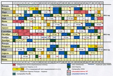 Календарный план соревнований премьер-лиги переходного периода на 2011-2012 года. Проект от 20 октября 2010 года.