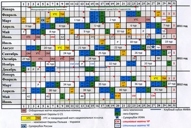 Календарный план соревнований премьер-лиги переходного периода на 2011-2012 года. Проект от 7 декабря 2010 года.